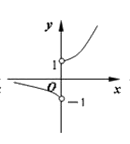 http://www.zxxk.com