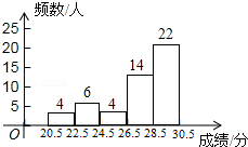 菁优网：http://www.jyeoo.com