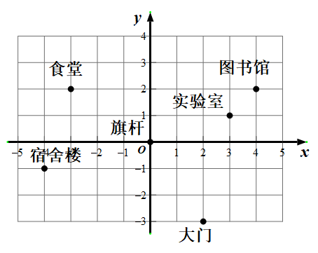 图片 2