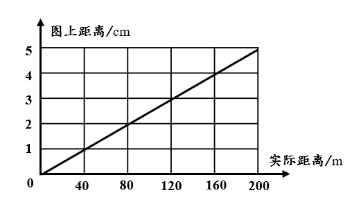 图片 1