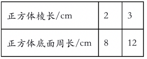 表格

描述已自动生成
