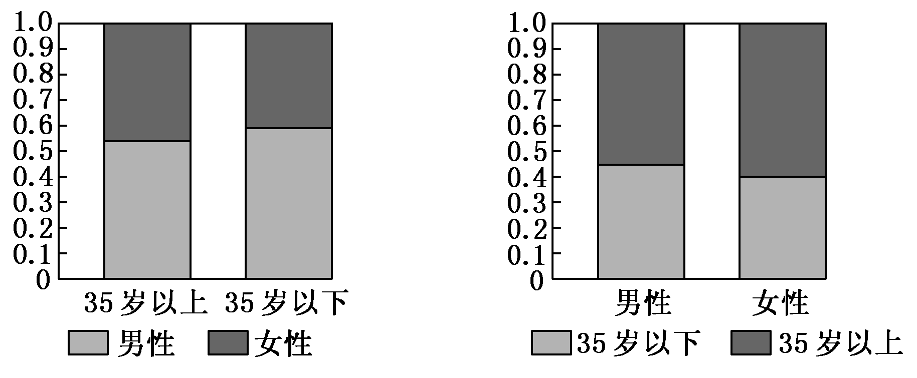 图片 100006
