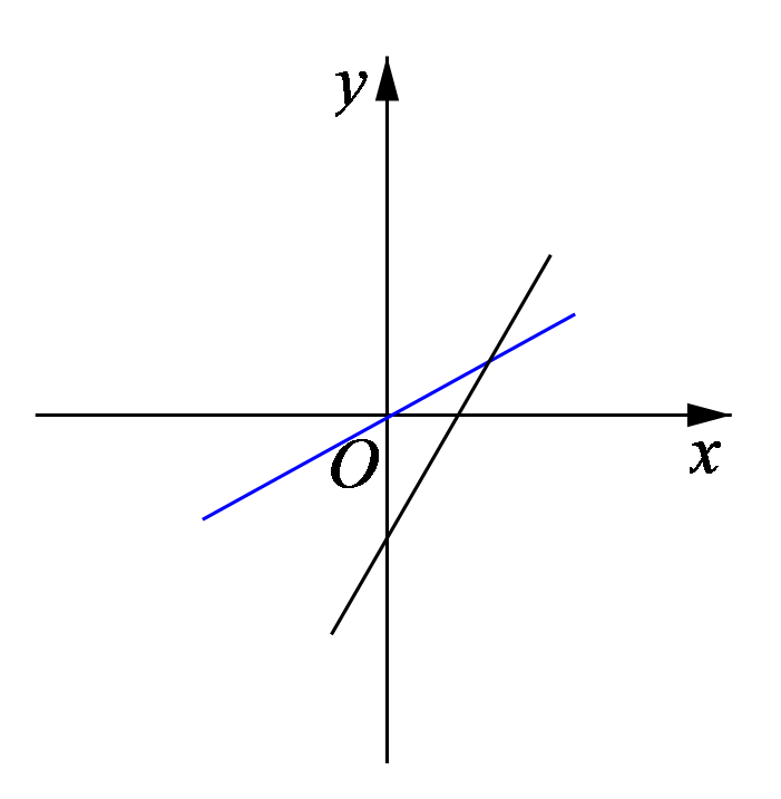 图片 26