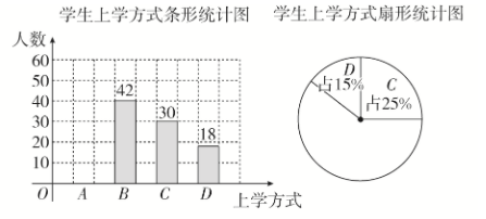 图片 50
