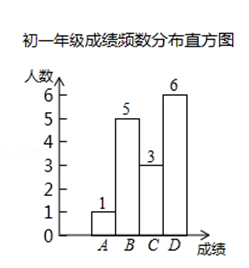 图片 1