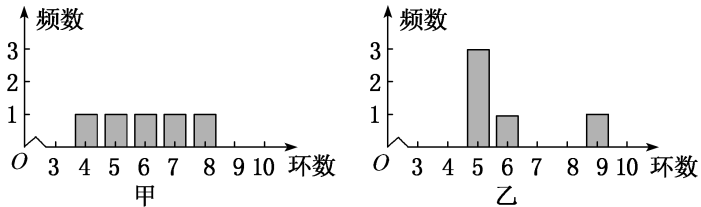 21YLALSXL10-11