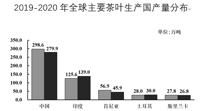图片 1