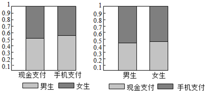 图片 3