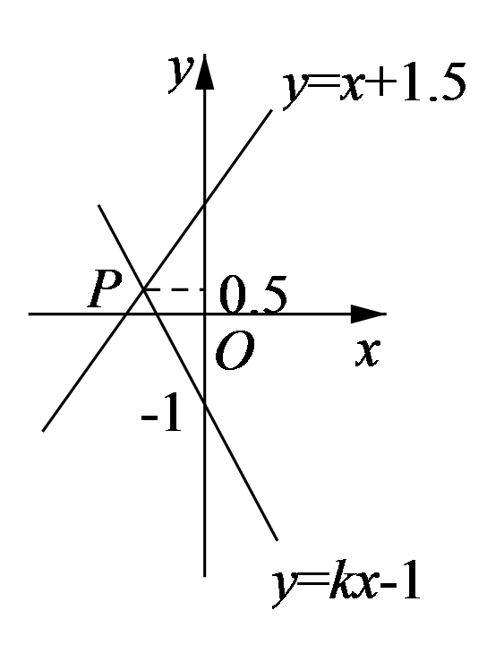 图片 55