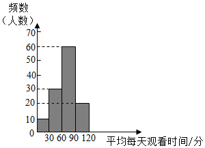 菁优网：http://www.jyeoo.com