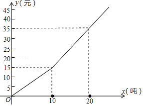 图片 4