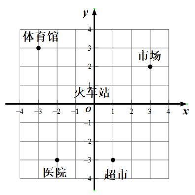 图片 1