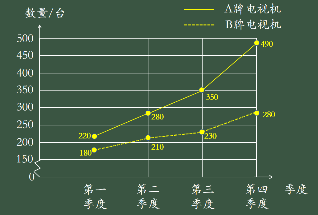 图片 1