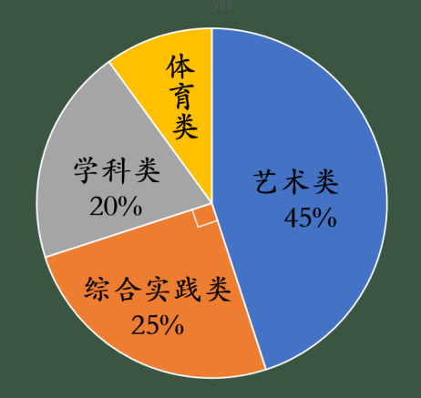 图片 3