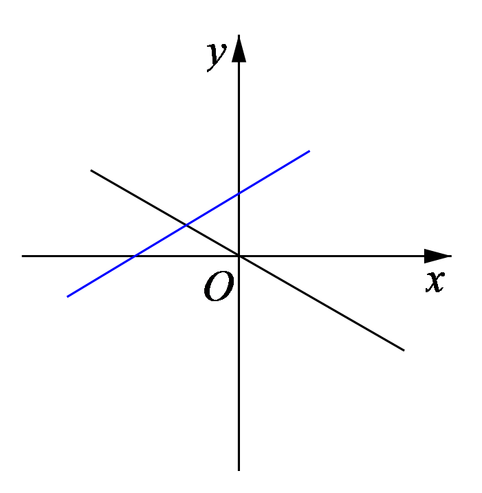 图片 25
