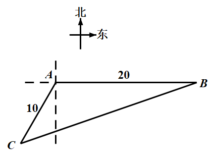 C:UsersADMINI~1AppDataLocalTempWeChat Filesbfb382e77a81b11c36924fbc259ab81.png