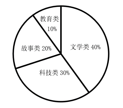 图片 12