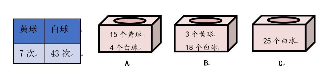 图片 30