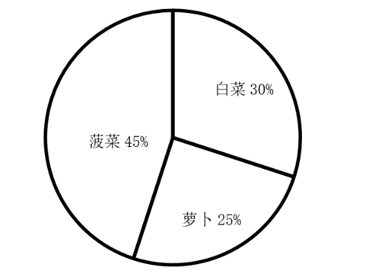 图片 6