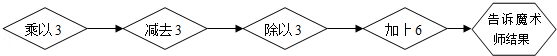 图片 7